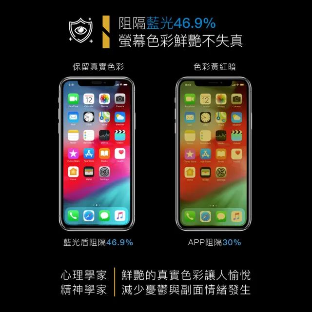【藍光盾】OPPO A77 6.5吋 抗藍光高透螢幕玻璃保護貼(抗藍光高透)