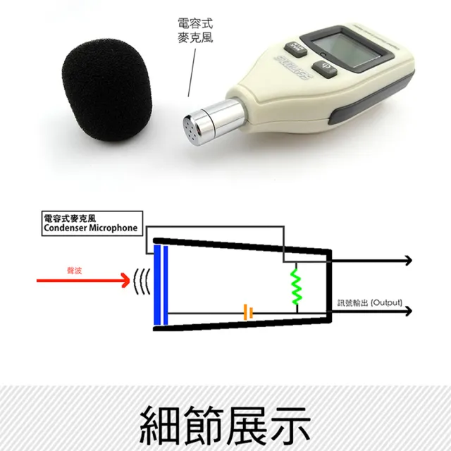 【MASTER】測量聲音大小分貝計 分貝機 噪音測試依據 新穎 小巧便攜 音量計B-SLM(分貝計 噪音 噪音儀)