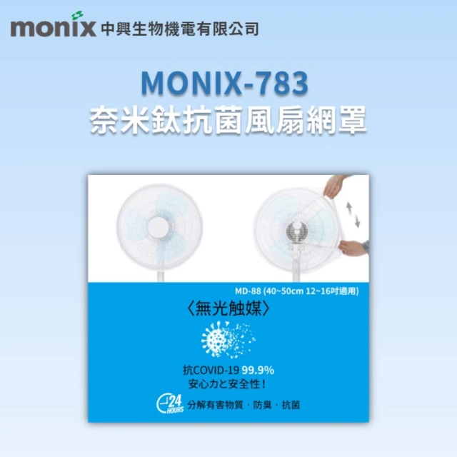 【MONIX中興生物機電】MONIX-783  MD-88 奈米鈦抗菌風扇網罩3入(風扇 網罩 抗菌 消毒 防疫)