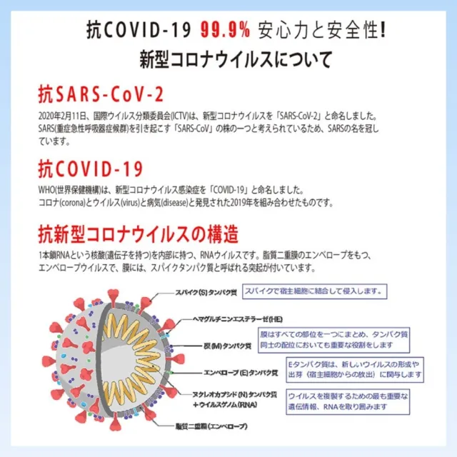 【MONIX中興生物機電】MONIX-783  MD-88 奈米鈦抗菌風扇網罩3入(風扇 網罩 抗菌 消毒 防疫)