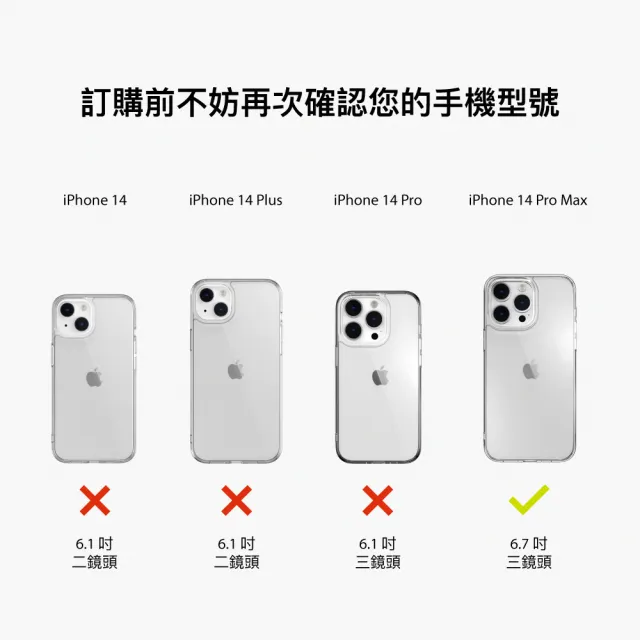 【SwitchEasy 魚骨牌】iPhone 14 Pro Max 6.7吋 Nude 晶亮透明軍規防摔手機殼(無磁圈款)