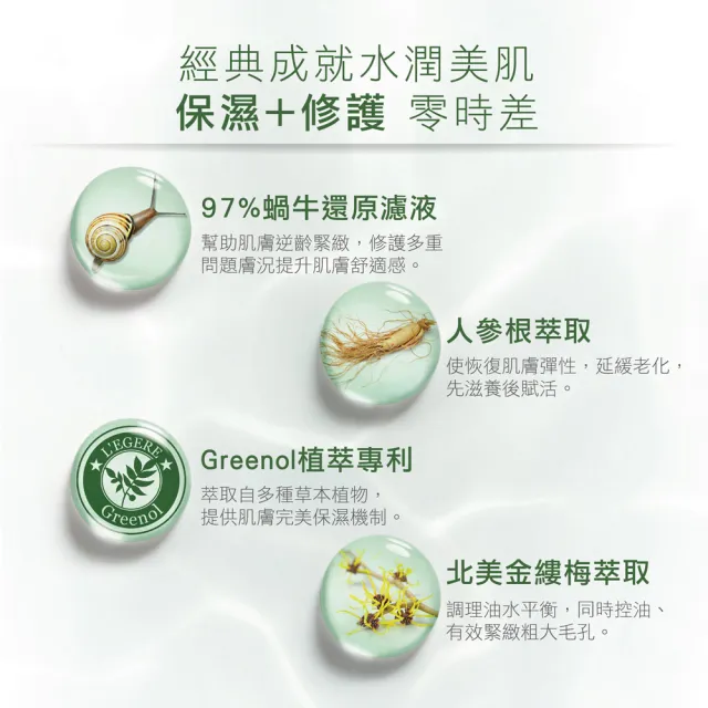 【LEGERE 蘭吉兒】97防護精華露 500ml/瓶*4入組(蝸牛保濕*2+玫瑰淨白*2)