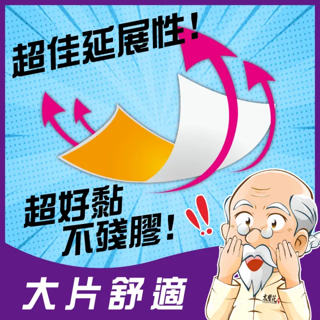 【太醫苑金牌一條根】金門一條根遠紅外線舒緩貼-12包共60片入(加強型大片)