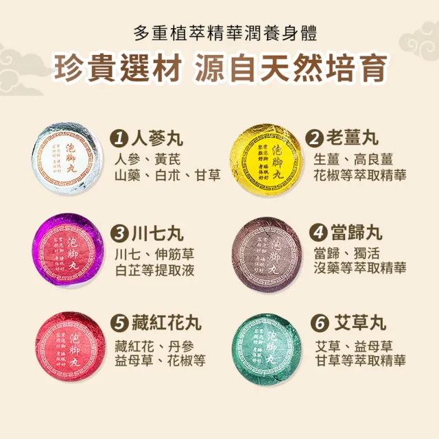 【KCS 嚴選】天然草本足浴球30g-18入超值組(足浴丸/泡澡/泡腳包/足浴包/泡腳本草藥包/泡腳袋/艾草足浴)