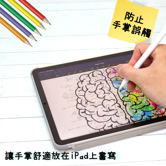 【For iPad Pencil】USB Type-C充電式磁吸藍芽觸控筆/手寫筆(Pen Touch)