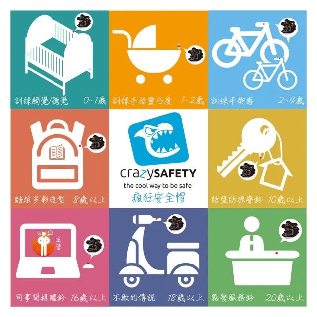 【MAF 蔓侒菲】3D鈴鐺-灰鯊魚/滑步車鈴/嬰兒推車鈴/滑步車護具/兒童護具/服務鈴(丹麥品牌crazysafety)