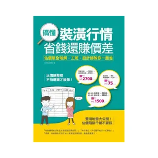 搞懂裝潢行情，省錢還賺價差：估價單全破解，工班、設計師教你一起省