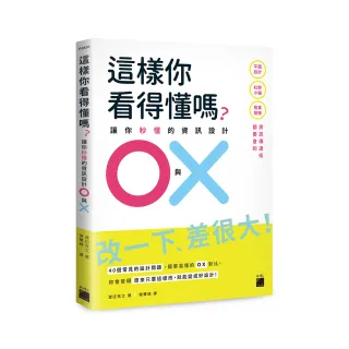 【旗標】這樣你看得懂嗎？讓你秒懂的資訊設計 O 與 X： 平面設計、商業簡報、社群小編都要會的資訊傳達術