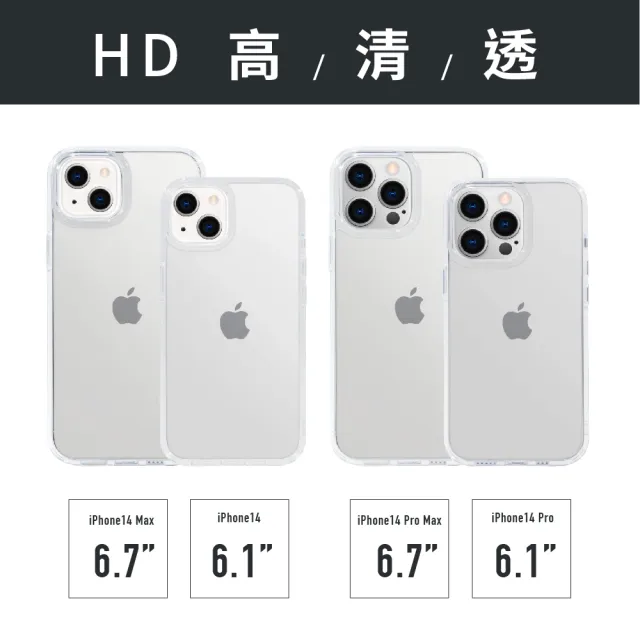 【TORRII】BONJELLY全透明手機殼(iPhone14Pro 14ProMax)