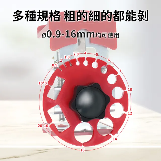 剝線皮神器 剝線器 銅線電纜剝皮器 手持式剝線器 B-CC14P(剝皮刀 電線去皮 拆線)