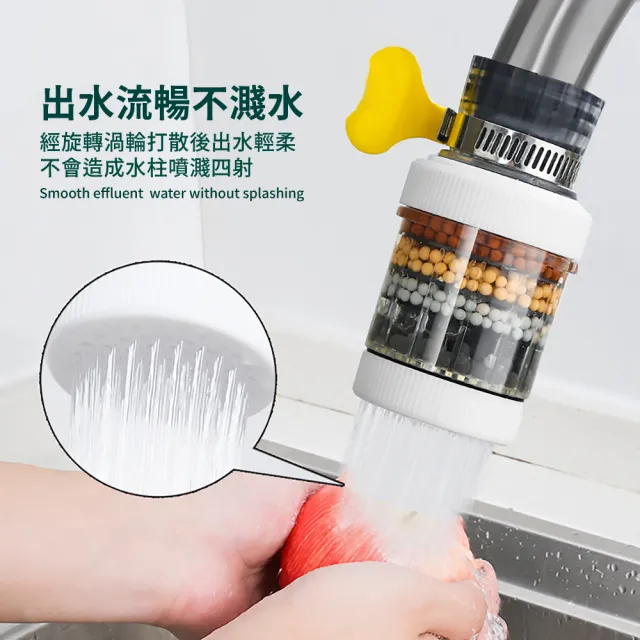【萬能過濾】萬能水龍頭濾水器(六層 麥飯石 防濺 廚房 流理臺 水槽 濾芯 淨水)