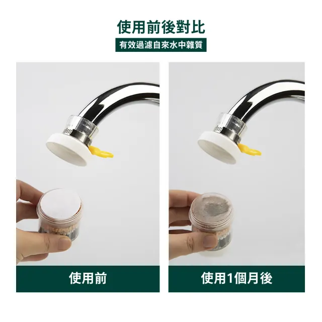 【萬能過濾】萬能水龍頭濾水器(六層 麥飯石 防濺 廚房 流理臺 水槽 濾芯 淨水)