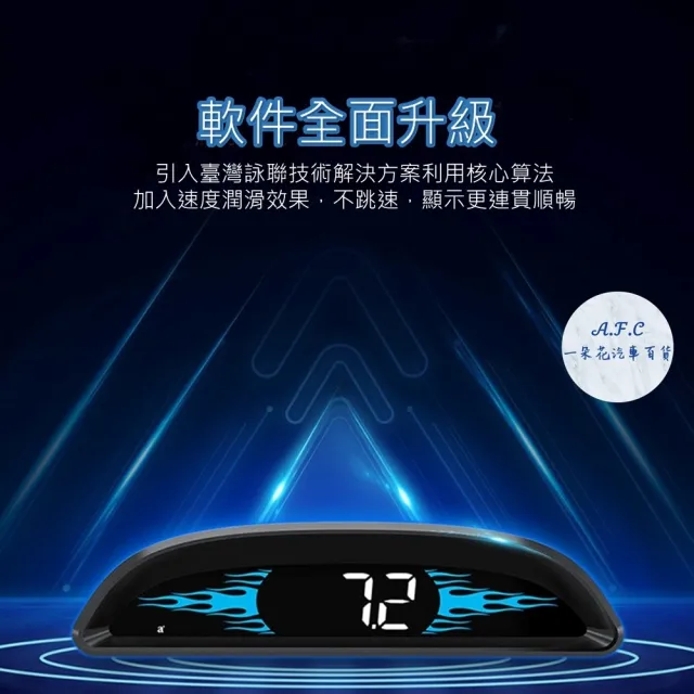 【一朵花汽車百貨】抬頭顯示器 HUD 時速表 B2 OBD2 車速 油耗 電壓 水溫
