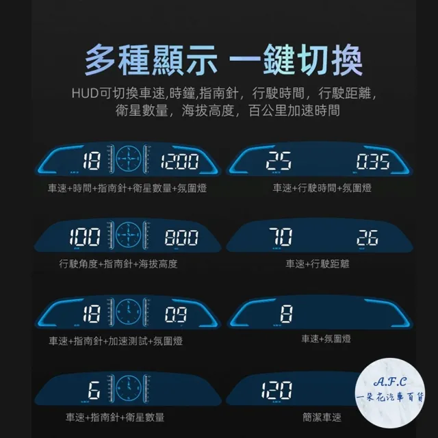 【一朵花汽車百貨】抬頭顯示器 HUD 時速表 G3 GPS USB 車速 時間 電壓