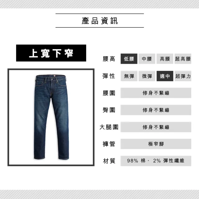 【LEVIS 官方旗艦】LMC MOJ頂級日本布 男 上寬下窄 512低腰修身窄管牛仔褲/頂級靛藍赤耳/深藍水洗 熱賣單品