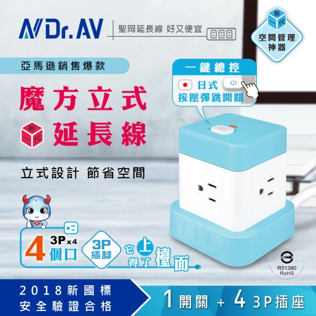 動力線3孔