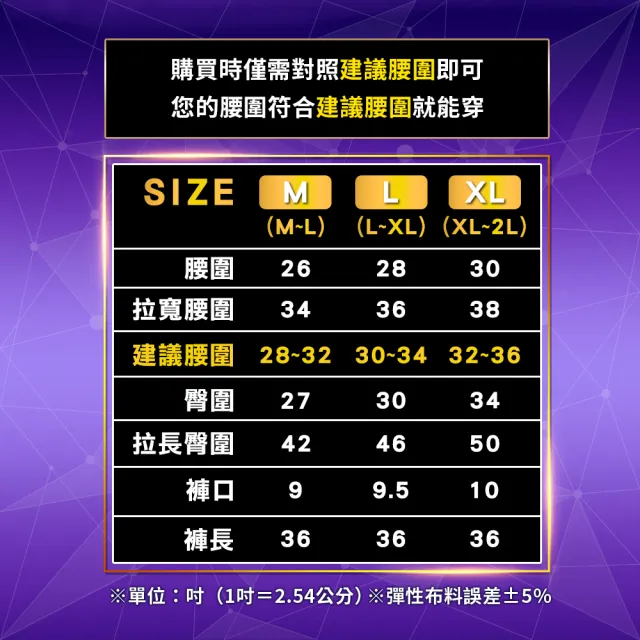 【5B2F 五餅二魚】現貨-超人氣彈力內搭褲-MIT台灣製造(舒適彈力/吸濕透氣)