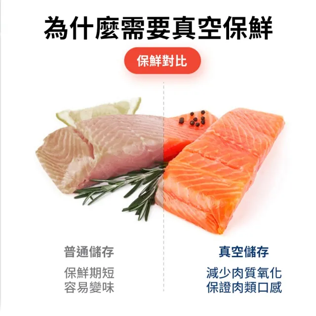 【DTAudio】智能真空封口機 家用包裝封口機(多用途家用 食物保鮮 真空封口機)