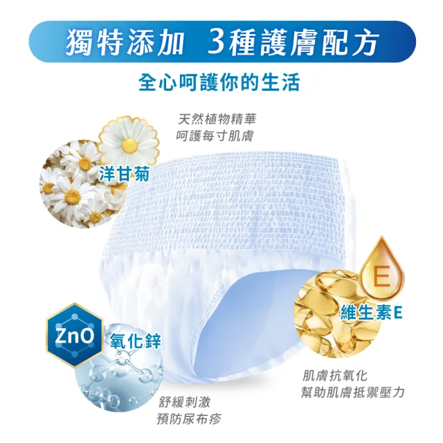 【iD怡大】復健褲 日間長效型全時抗漏棉柔M-12片x6包-箱購(歐洲原裝進口成人紙尿褲)