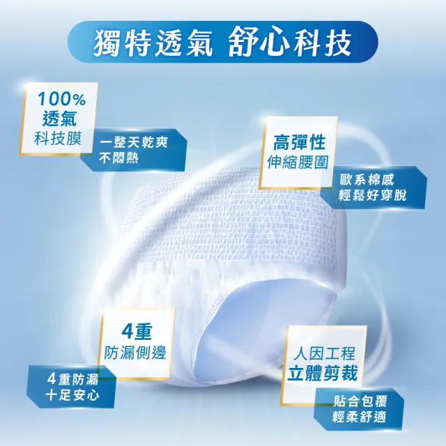 【iD怡大】復健褲 日間長效型全時抗漏棉柔L-12片x6包-箱購(歐洲原裝進口成人紙尿褲)