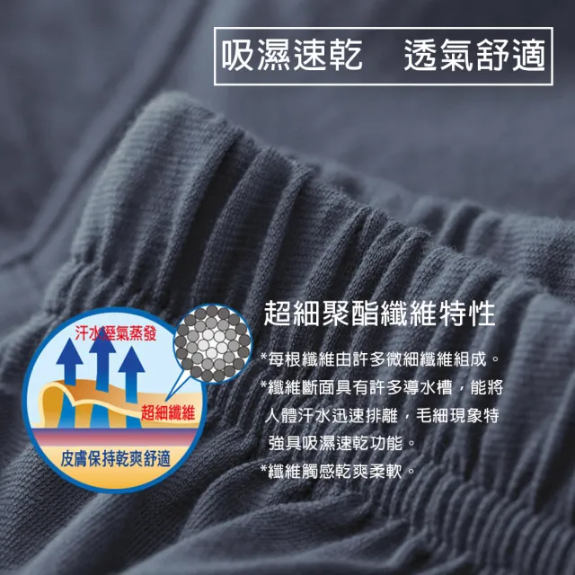 【YG  天鵝內衣】4件組 吸濕快乾透氣針織開襠四角褲-速(四角內褲/男內褲)