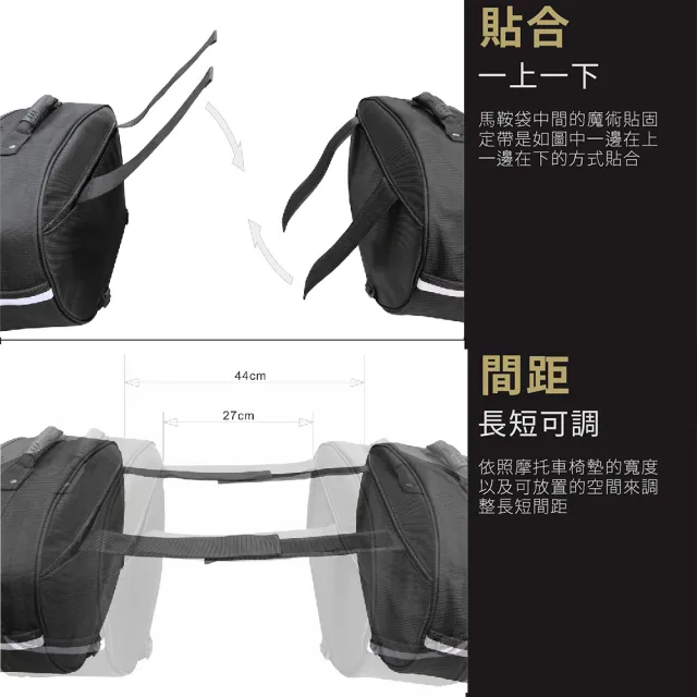 【Niche 樂奇】重機經典馬鞍包 NMO-8209(邊包 大容量 可擴充 防水 旅遊 檔車 露營 人身部品 尊爵騎士)