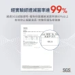 【藍盾騎士】6雙組 四角褲 M-5XL 抗菌平口褲 透氣不悶熱 貼身男內褲(獨家下檔加寬)