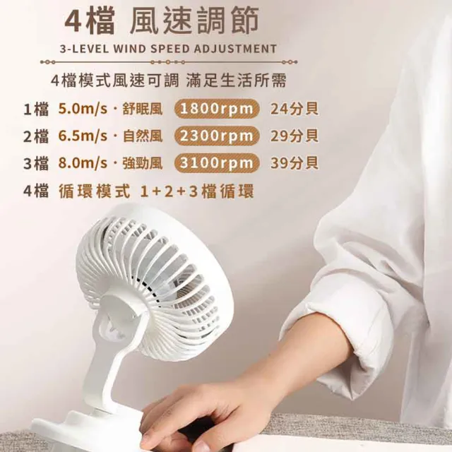 【DREAMCATCHER】自動擺頭小夾扇(推車風扇 電風扇 小風扇 usb風扇 嬰兒車風扇 小電扇 靜音風扇)