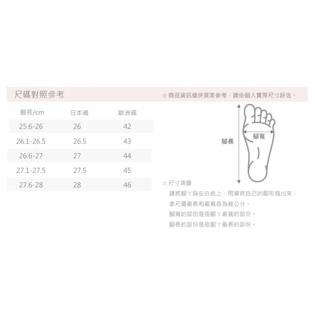 【MATERIAL 瑪特麗歐】男鞋 時尚撞色穆勒鞋  TM52119(穆勒鞋)