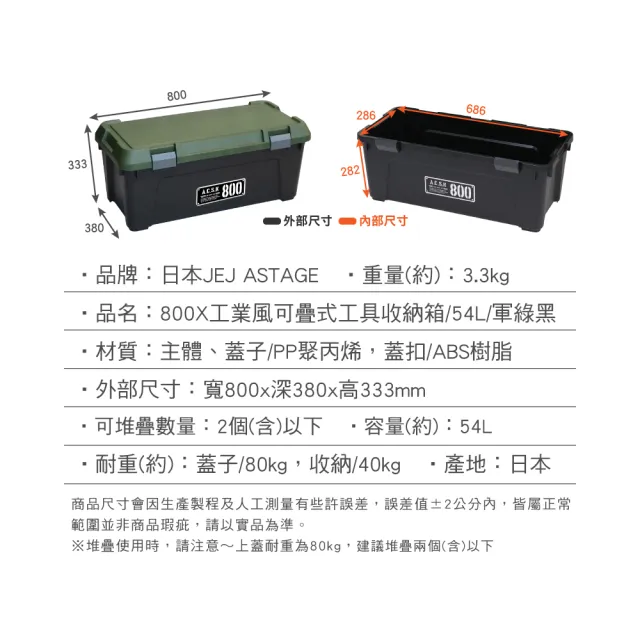 【JEJ ASTAGE】800X工業風可疊式工具收納箱/54L/軍綠黑(工具收納箱/露營用具收納)