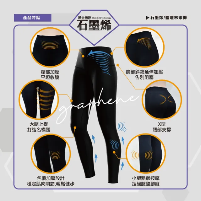 【梁衫伯】石墨烯加壓顯瘦褲美體褲 經典黑 彈力褲 百搭褲(FREE/加大)