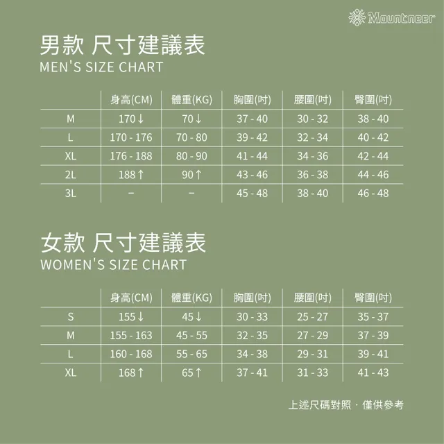 【Mountneer 山林】男膠原蛋白圓領排汗衣-粉橘-41P39-50(t恤/男裝/上衣/休閒上衣)