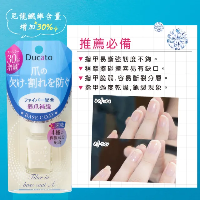 【Ducato】弱爪補強速乾雙效基底油A/7ml(指甲基底油)