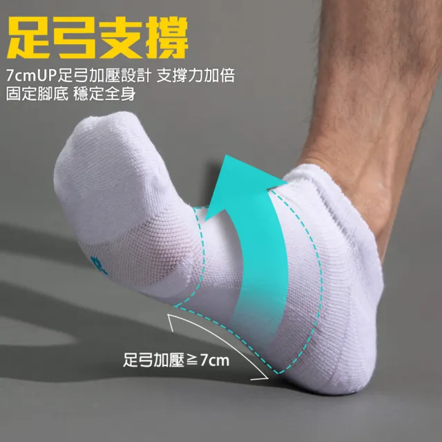 【蒂巴蕾】3雙組-動勁能消臭抗菌足弓加壓氣墊襪-船襪(白襪/除臭襪/短襪/學生襪/運動襪/厚襪/毛巾底)