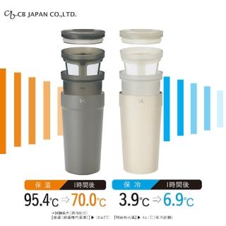 【YS-MART】CB Japan 350ml多層式保溫杯 可微波 可泡茶泡咖啡(地表最強保溫杯 保冷 保熱 自帶過濾器)