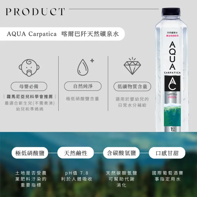 【AQUA Carpatica 喀爾巴阡】天然礦泉水PET瓶1000mlx12入/箱