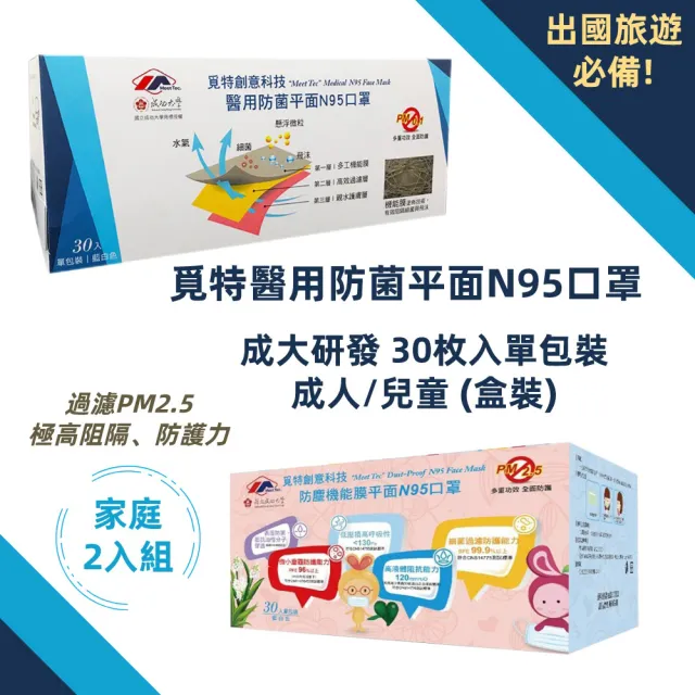 【Meet Tec 覓特】台灣製N95 醫用口罩 成人兒童家庭組 30入/單片裝(醫療級 台灣研發 出國旅遊疫情必備)