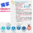 【Meet Tec 覓特】台灣製N95 醫用口罩 成人兒童家庭組 30入/單片裝(醫療級 台灣研發 出國旅遊疫情必備)