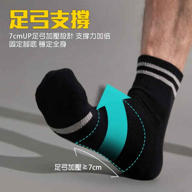 【蒂巴蕾】3雙組-動勁能消臭抗菌氣墊襪-中統襪 厚底(除臭襪 情侶襪 學生襪 運動襪 白襪 長筒襪 黑襪)