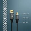 【TeZURE】Mini dp 公對公 DP 1.4版8K影音連接線2米(鍍金接頭 不易生鏽)