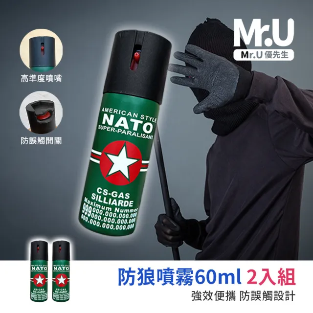 【2026】防狼噴霧推薦ptt》10款高評價人氣品牌排行榜 | BALIMAN情報局