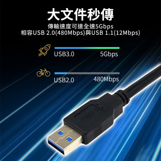 【聆翔】USB 3.0 高速延長線 2M(USB公母延長線 A公A母 公對母 延長線 USB線)