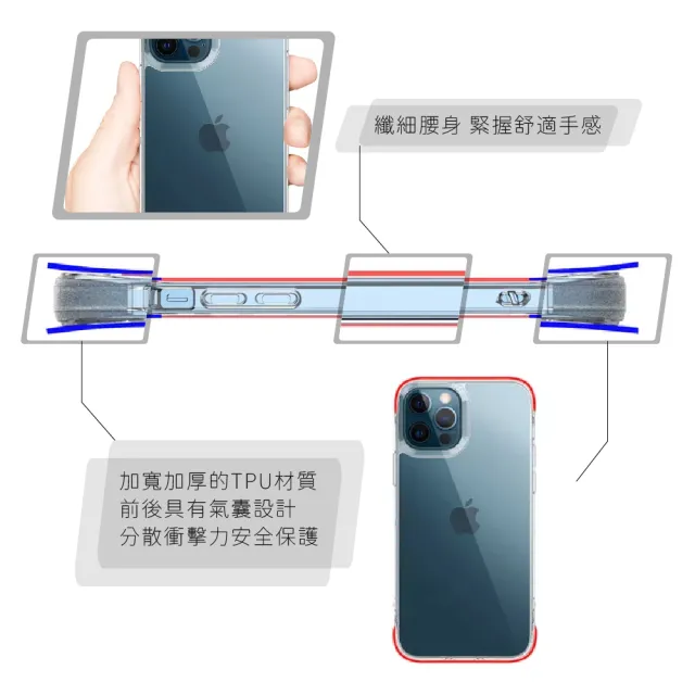 【E.B.MADE】UNI-14耐震防摔抗衝擊護角軍規強化iPhone 14保護殼(軍規等級防震耐磨抗衝擊精準孔位)