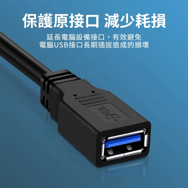 【聆翔】USB 3.0 高速延長線 3M(USB公母延長線 A公A母 公對母 延長線 USB線)