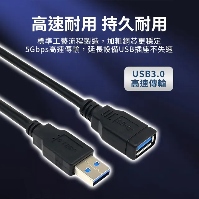 【聆翔】USB 3.0 高速延長線 3M(USB公母延長線 A公A母 公對母 延長線 USB線)