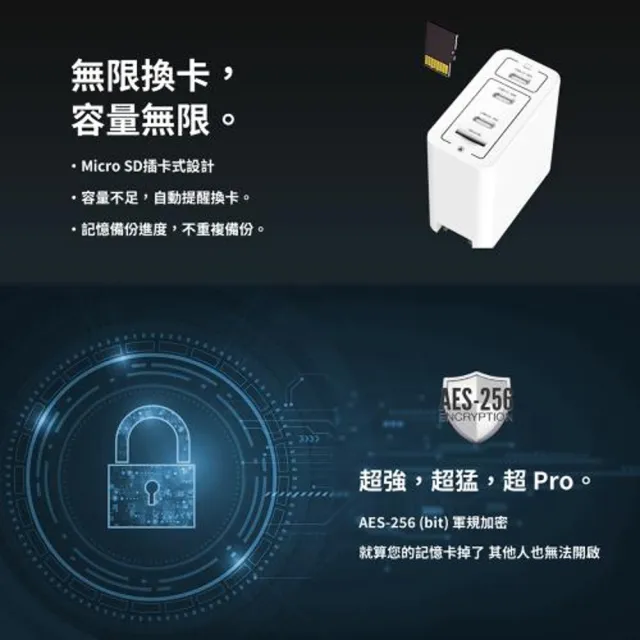 【SPT聖保德】65W 氮化鎵 GaN Type C USB-A 3孔 回憶捕手 MemCatcher Pro 2C1A 備份快速充電器(MFi 認證)