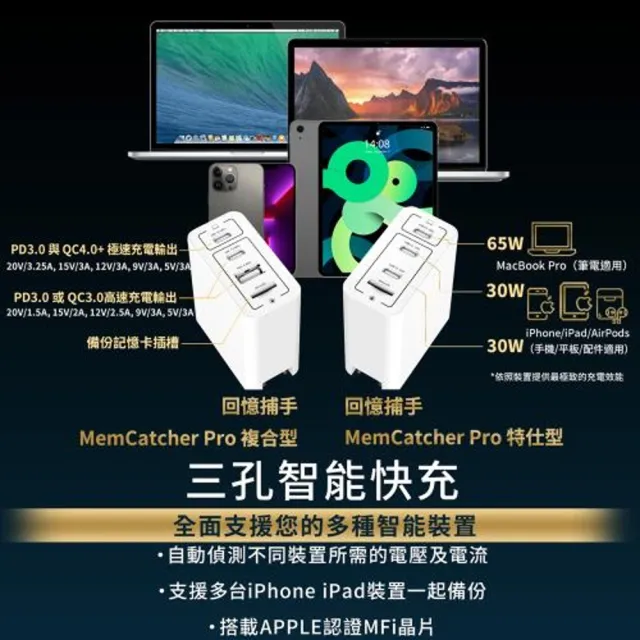 【SPT聖保德】65W 氮化鎵 GaN Type C 3孔 回憶捕手 MemCatcher Pro 3C 備份快速充電器(蘋果 MFi 認證)