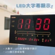 【KINYO】LED多功能數位萬年曆電子鐘/壁掛鐘USB/AC雙用(TD-290)