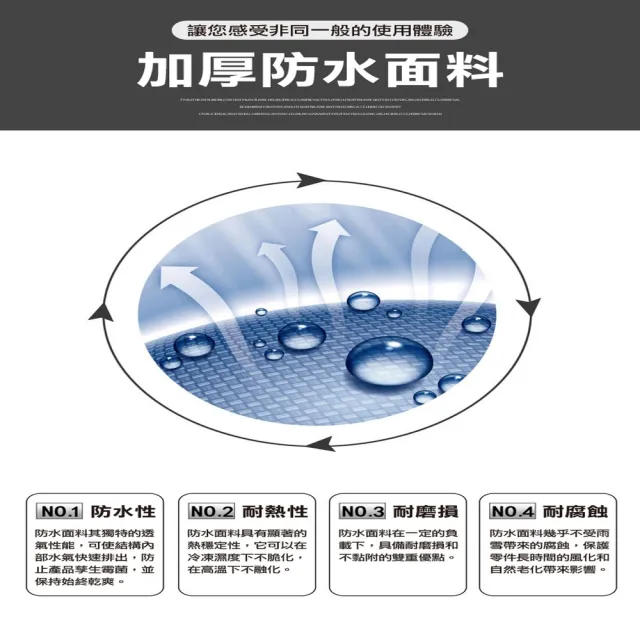 【ROYAL LIFE】機車全包覆式加厚反光車罩(防水防曬防塵 摩托車罩 機車罩 機車車罩 車套)
