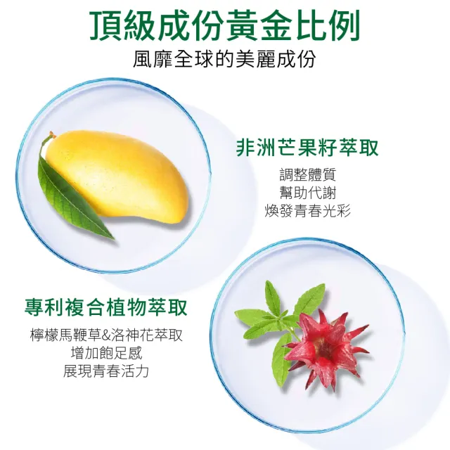 【FORTE】台塑生醫美纖塑膠90粒 2入組